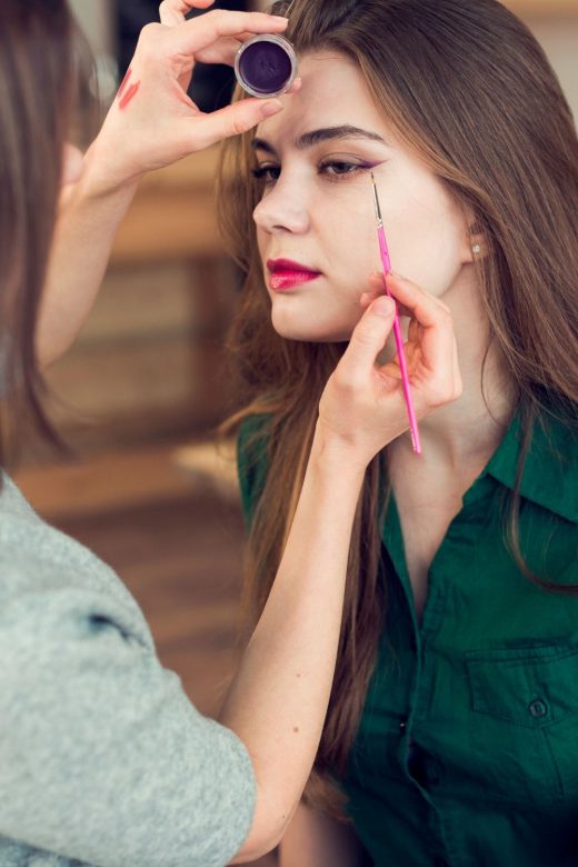 Eyeliner by Eye Shape