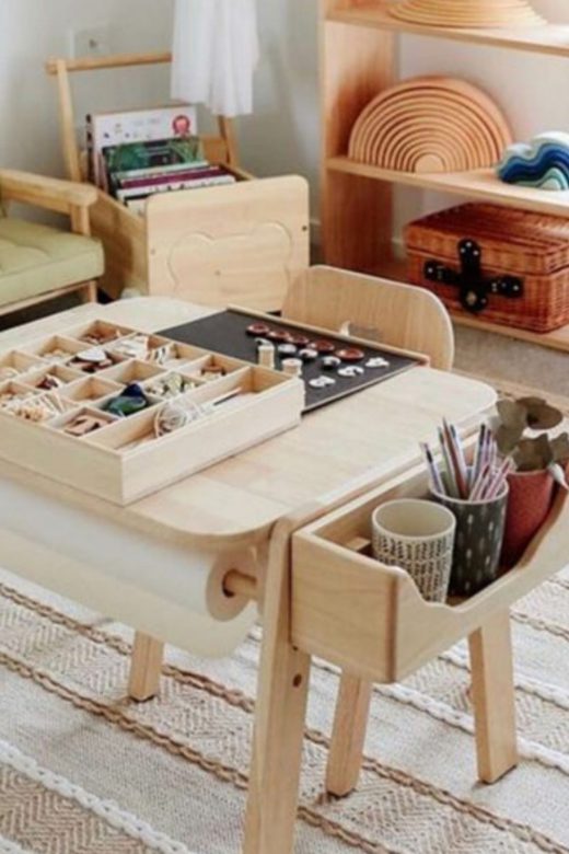 What Is Montessori? Montessori Furniture-Why Is It Important?